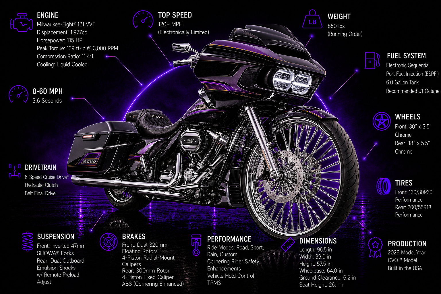 WhipPotion Vehicle Specifications