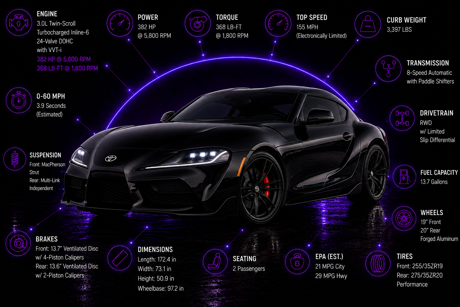 WhipPotion Vehicle Specifications