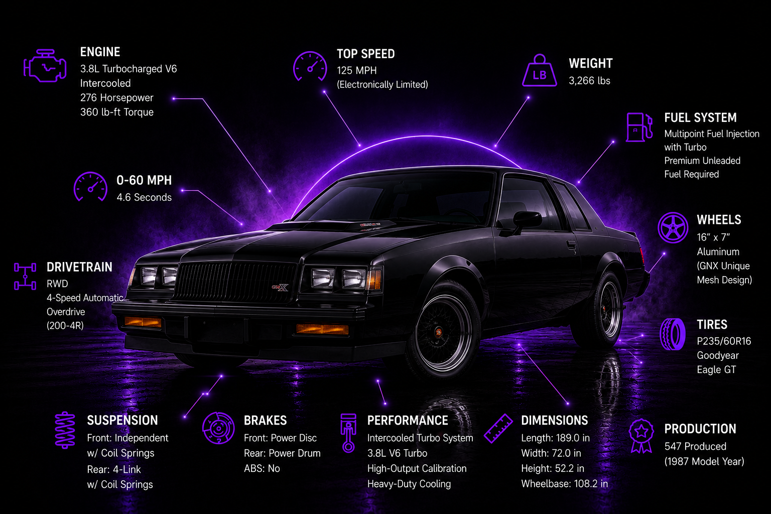 WhipPotion Vehicle Specifications